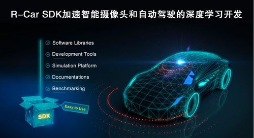 瑞薩電子引領智能駕駛新時代 加速面向ADAS與自動駕駛應用的深度學習軟件開發與銷售