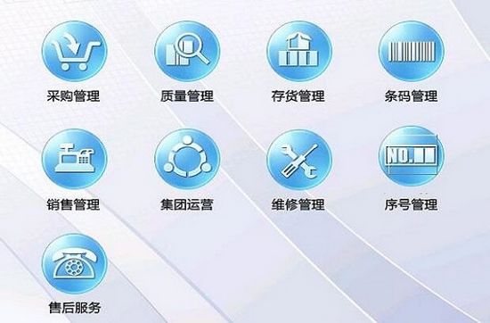 信緣進銷存管理系統V2.01.03 更智能、更高效的企業運營伙伴